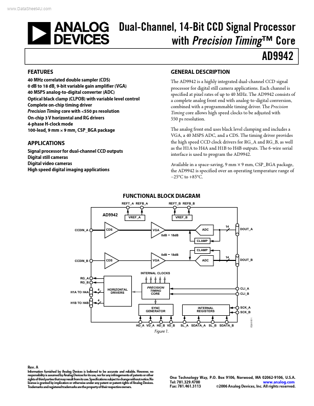 AD9942 Analog Devices