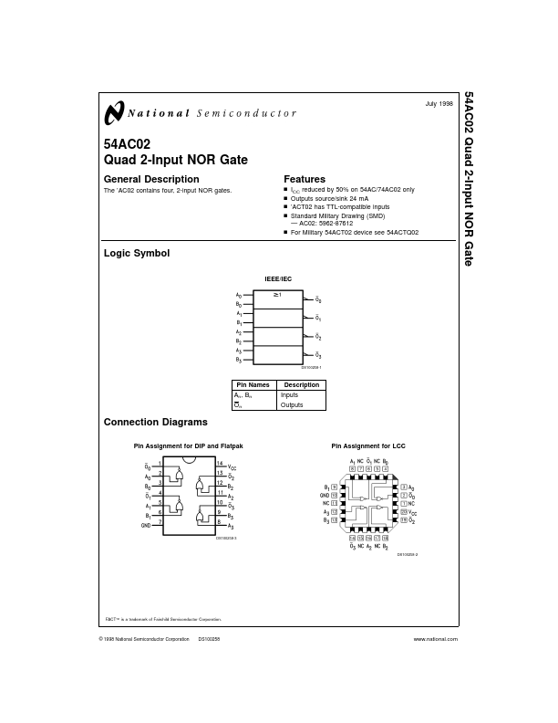 54AC02 National Semiconductor