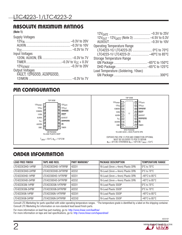 LTC4223-2