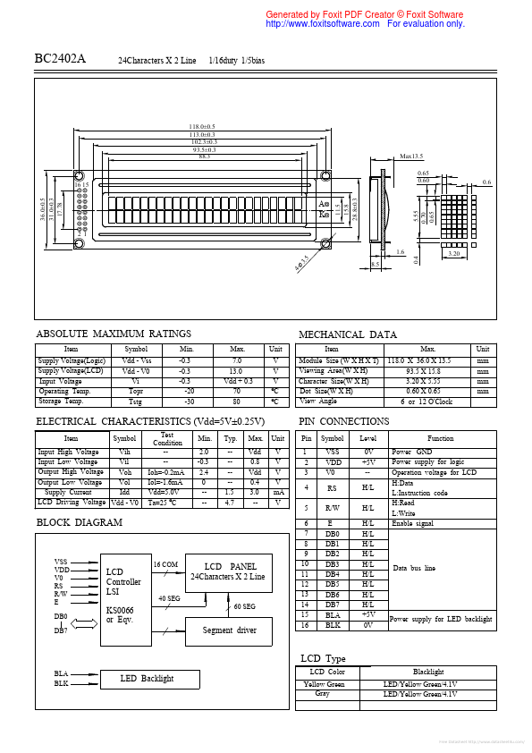 BC2402A ETC