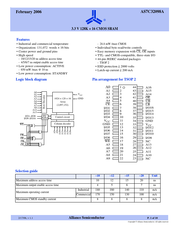 AS7C32098A