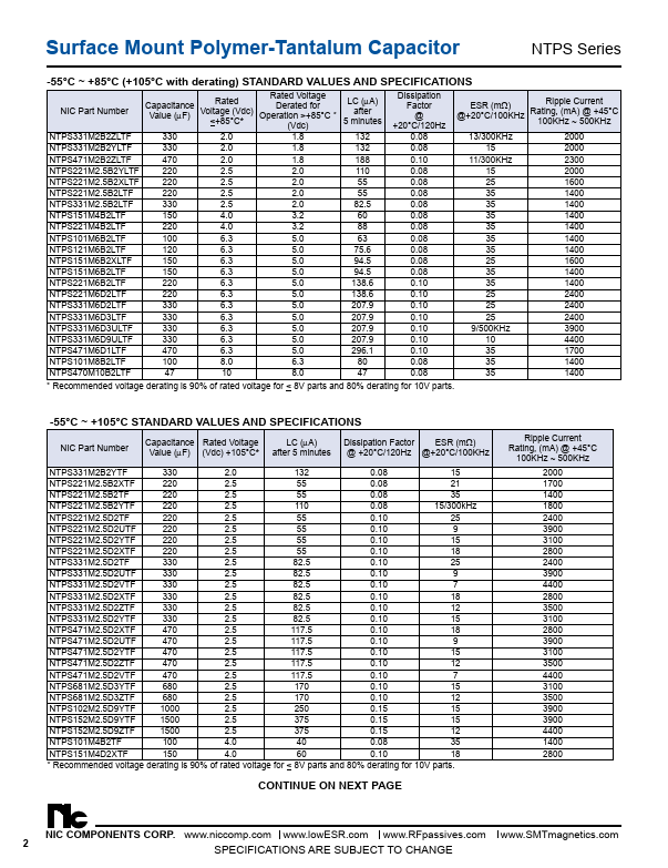 NTPS221M10D3TF