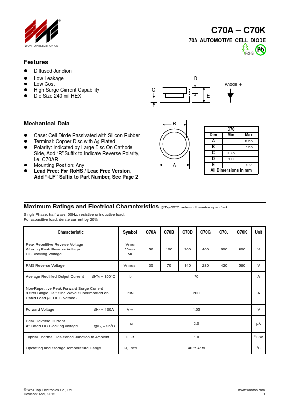 C70G Won-Top Electronics