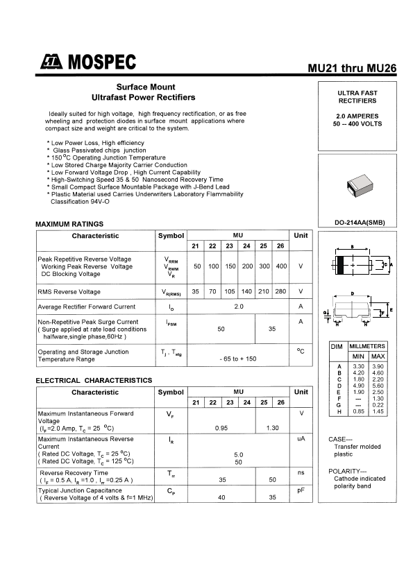 MU25 MOSPEC