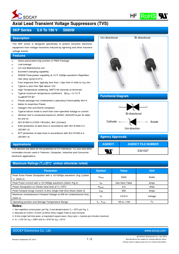 5KP9.0C SOCAY