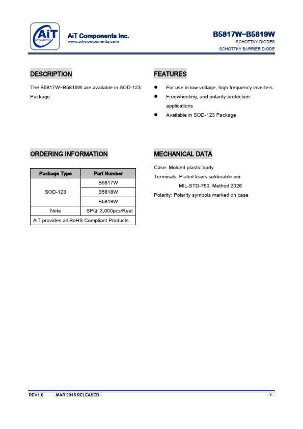 B5817W AiT Components