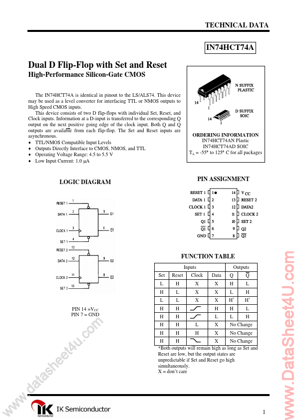 <?=IN74HCT74A?> डेटा पत्रक पीडीएफ