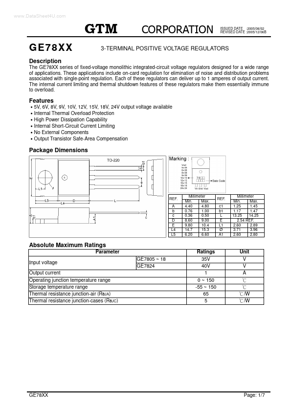 GE7808 GTM