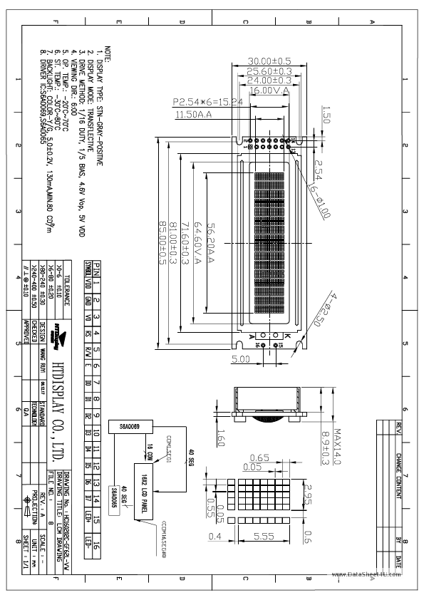 <?=HC160202C-VW?> डेटा पत्रक पीडीएफ