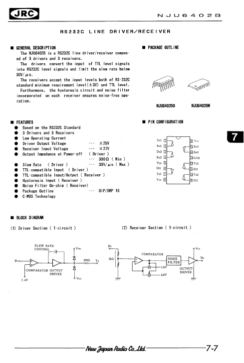 NJU6402B