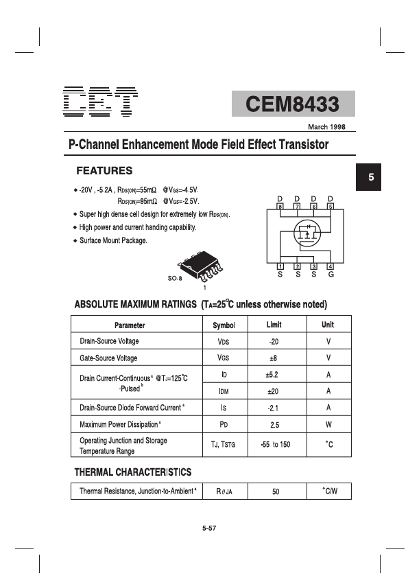 CEM8433
