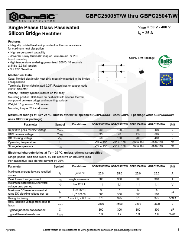 GBPC2504T