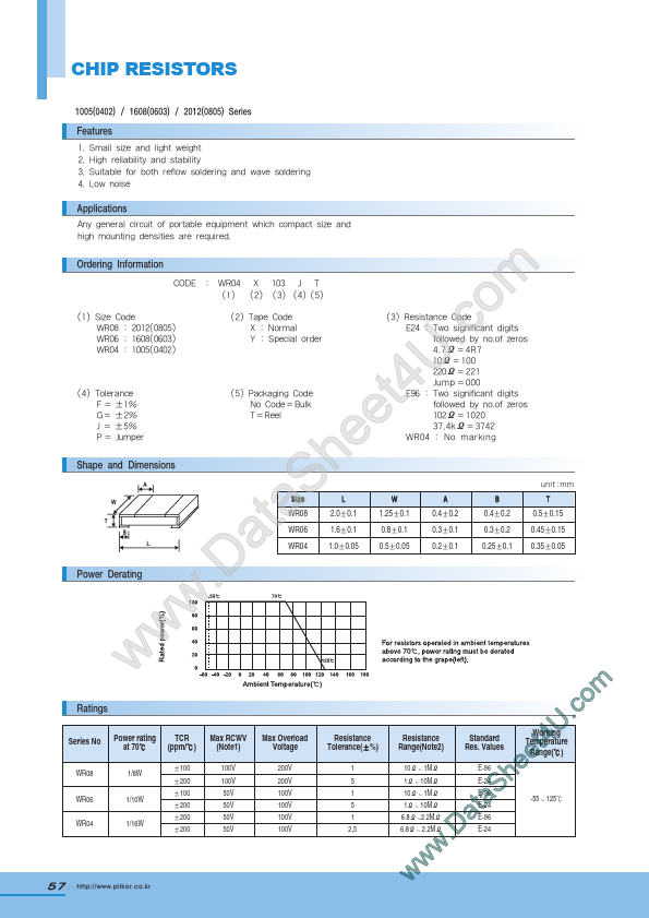 <?=WR06X56R2F?> डेटा पत्रक पीडीएफ