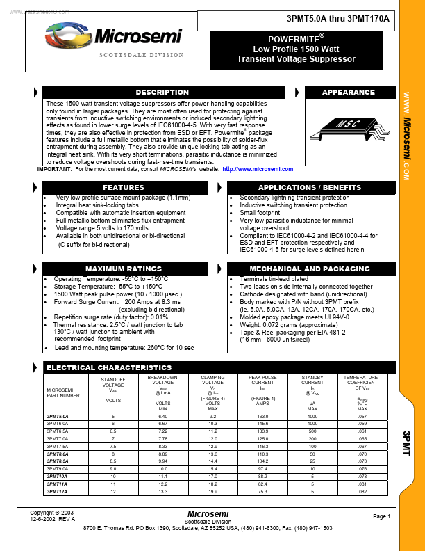 3PMT85xA Microsemi Corporation