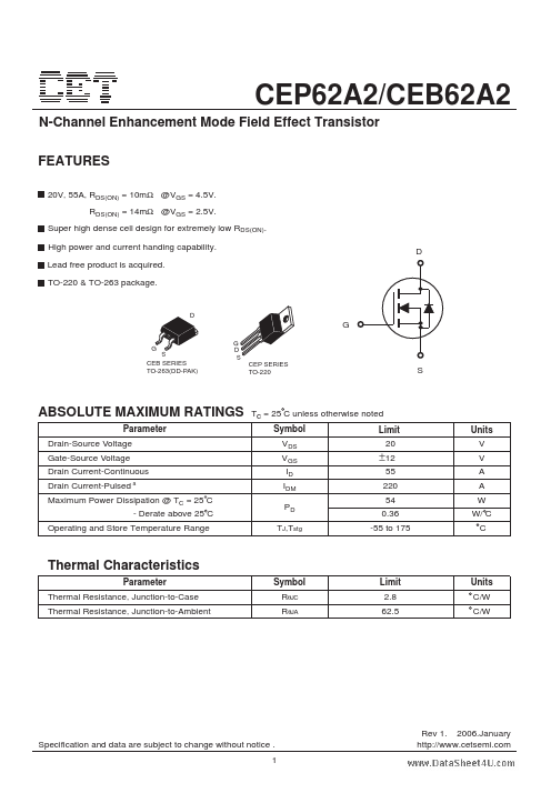 CEP62A2