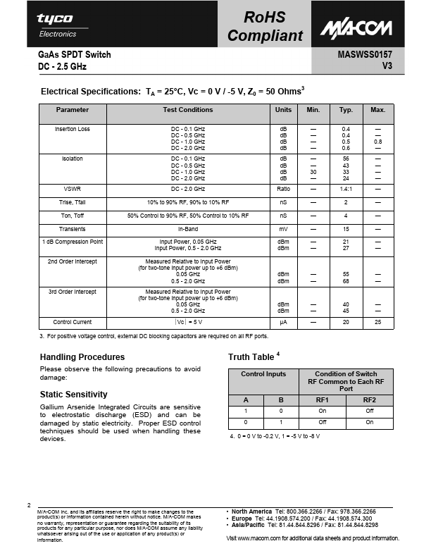 MASWSS0157