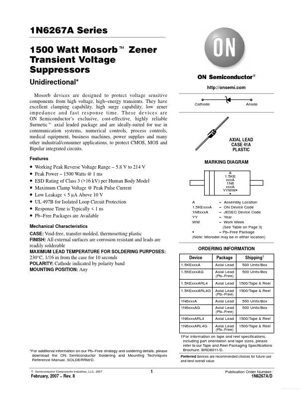 1.5KE12A ON Semiconductor