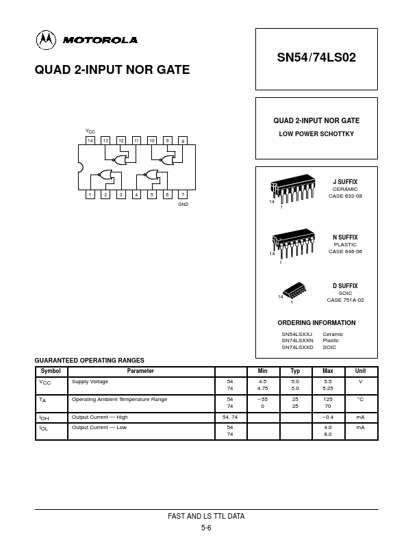 SN74LS02 Motorola