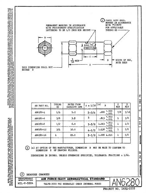 <?=AN6280?> डेटा पत्रक पीडीएफ