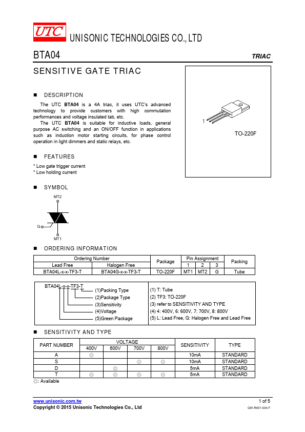 BTA04 Unisonic Technologies