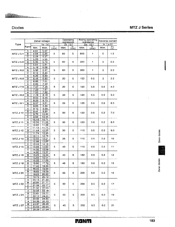 MTZJ4.7