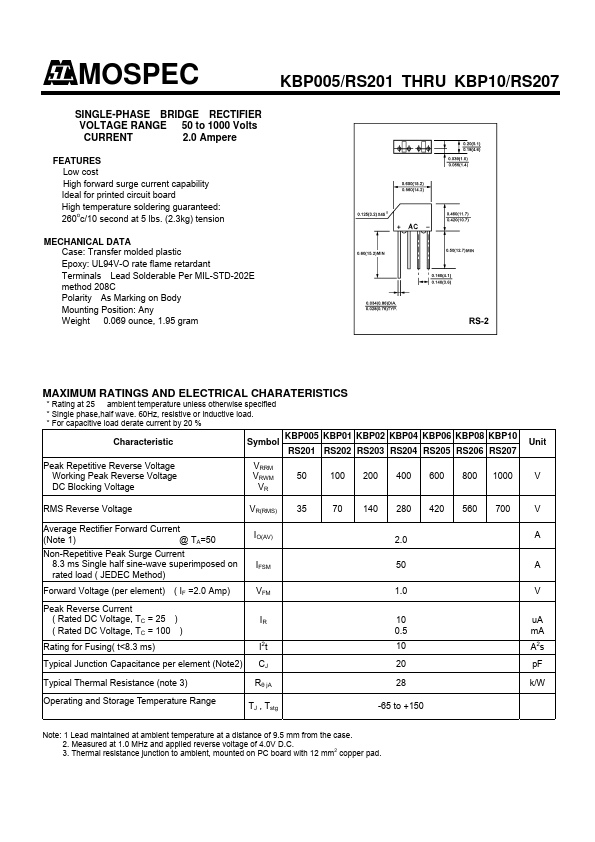 <?=RS205?> डेटा पत्रक पीडीएफ