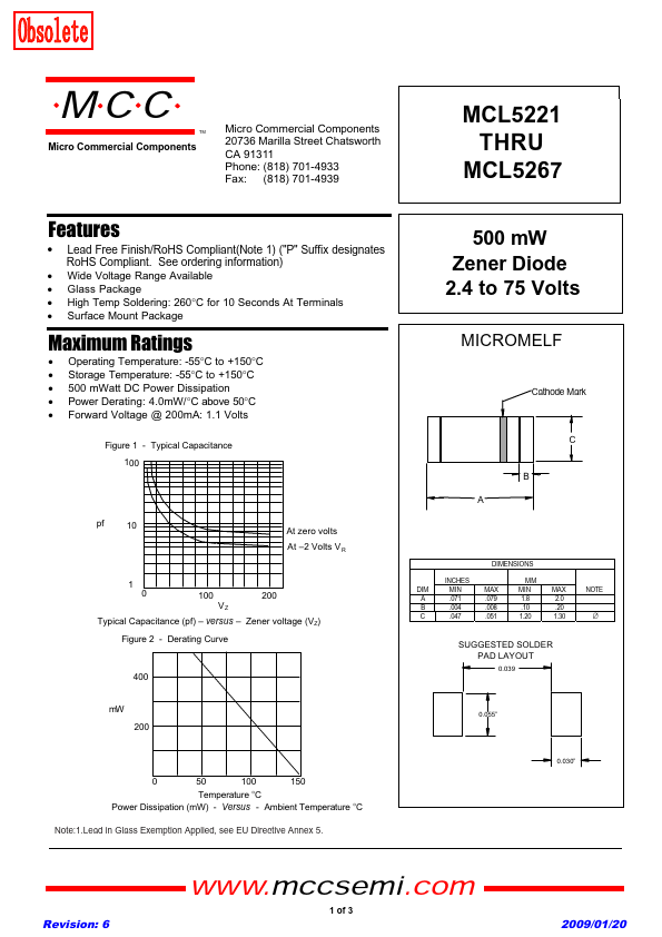 MCL5255