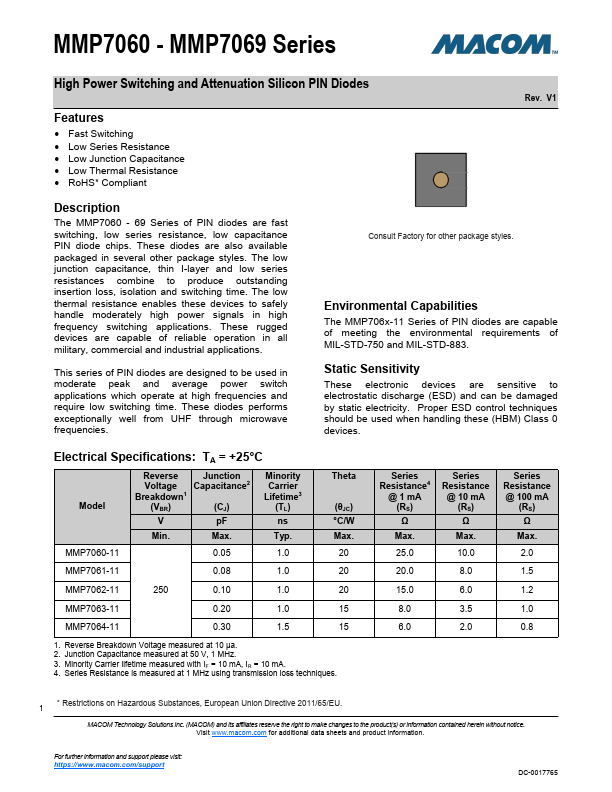 MMP7068-11 MA-COM