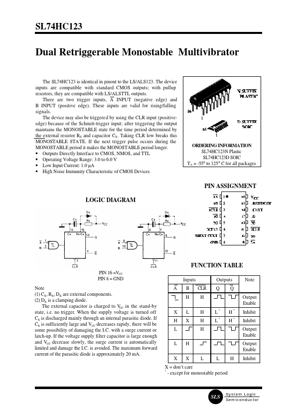 SL74HC123 System Logic Semiconductor