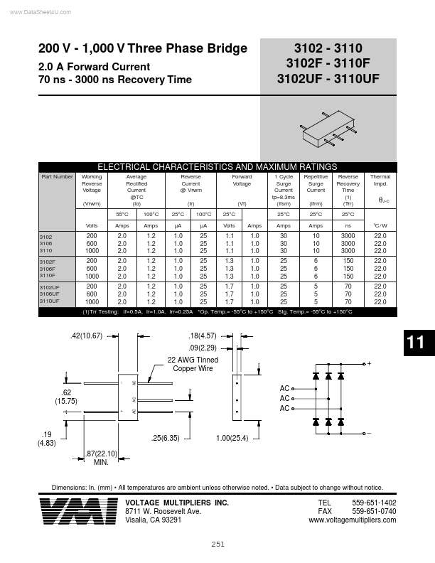 3102F VMI