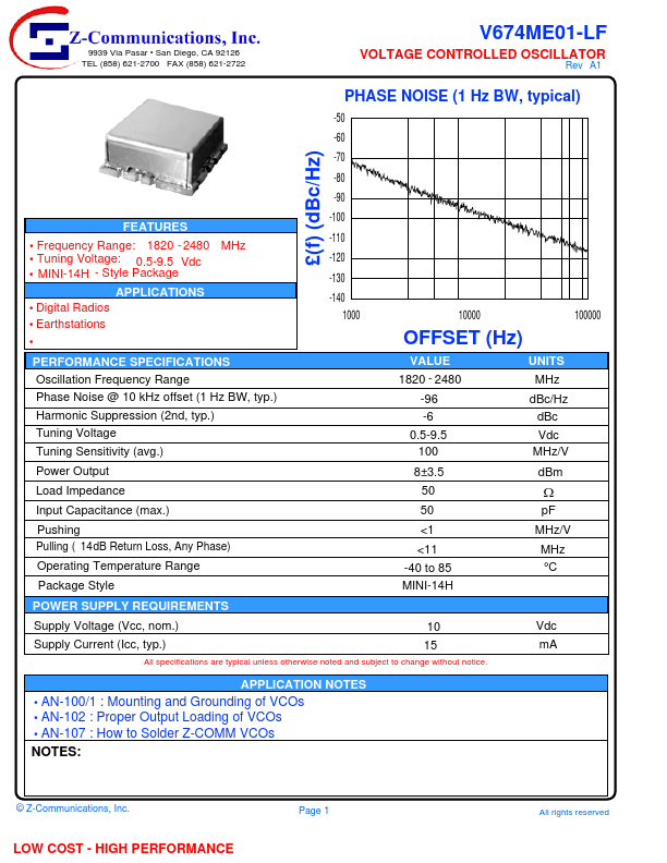 <?=V674ME01-LF?> डेटा पत्रक पीडीएफ