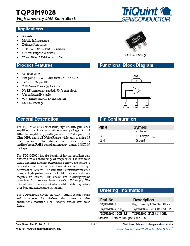 TQP3M9028