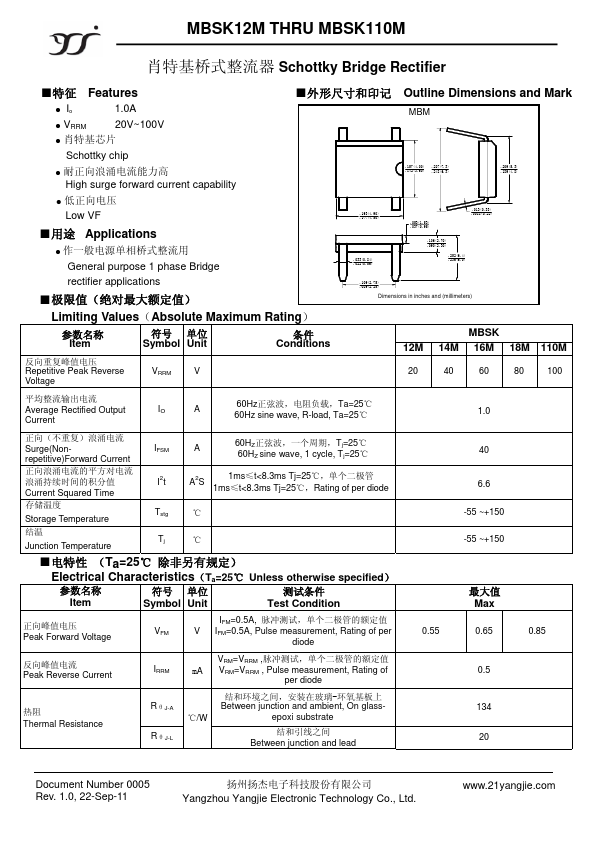 MBSK12M