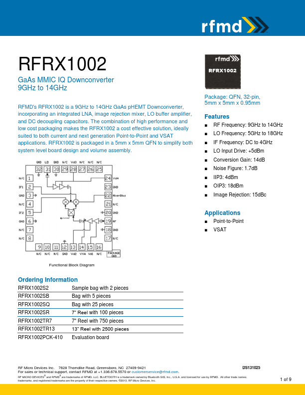 RFRX1002