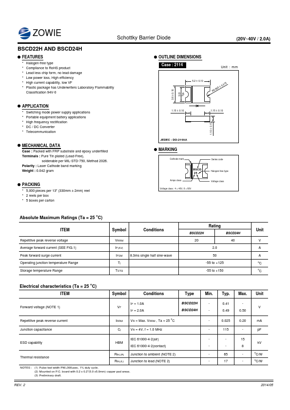 BSCD22H