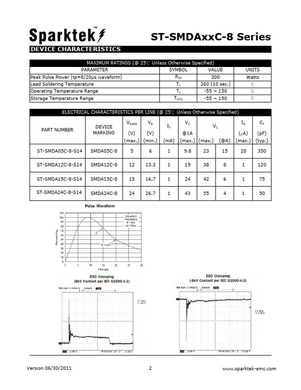 ST-SMDA24C-8