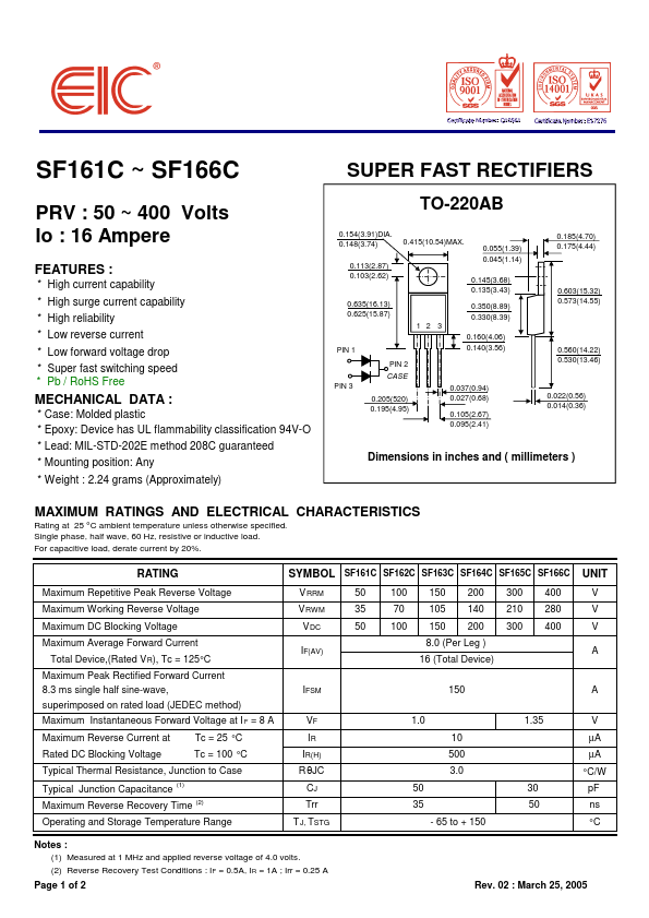 <?=SF165C?> डेटा पत्रक पीडीएफ