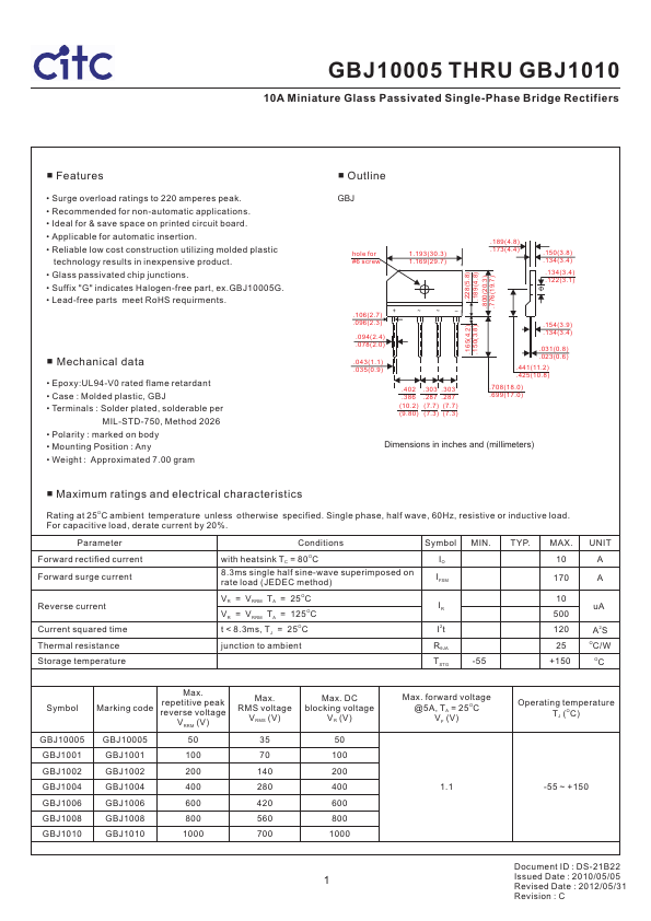 GBJ1006 CITC