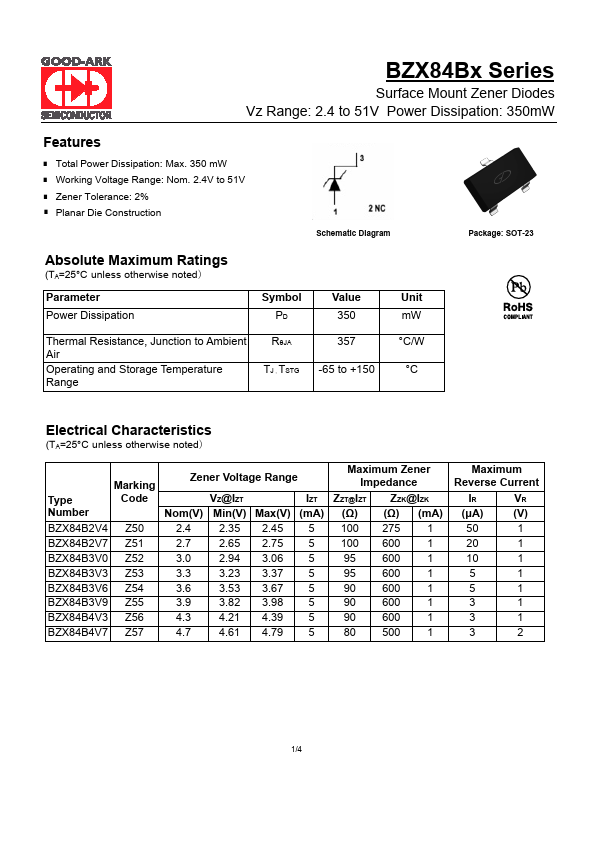 BZX84B2V7