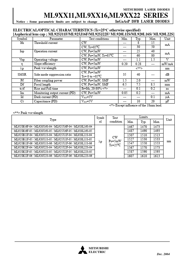 ML925J11F