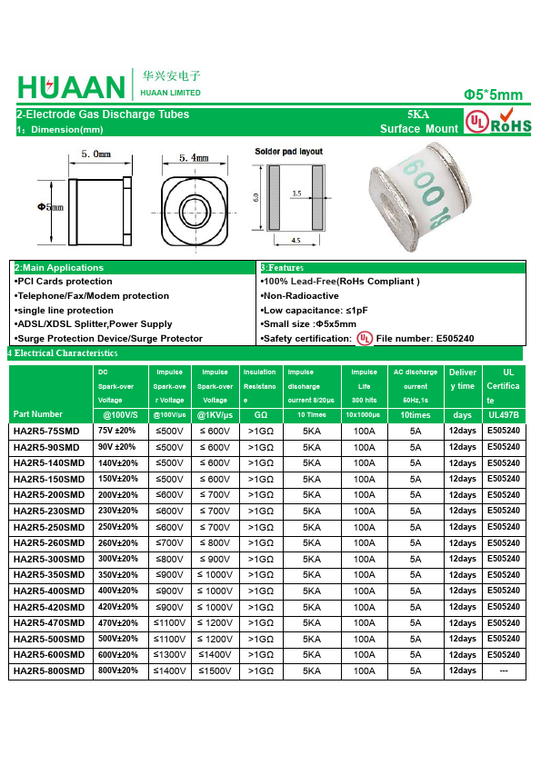 <?=HA2R5-470SMD?> डेटा पत्रक पीडीएफ