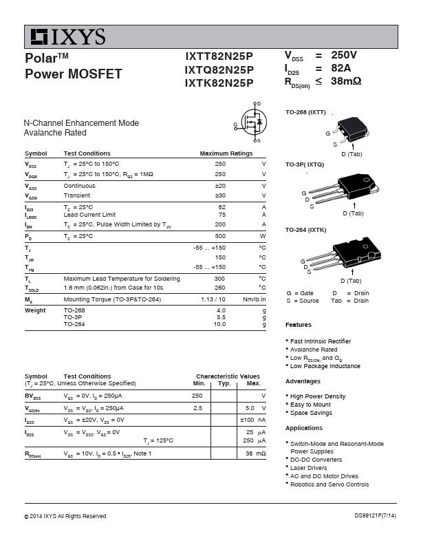 IXTQ82N25P