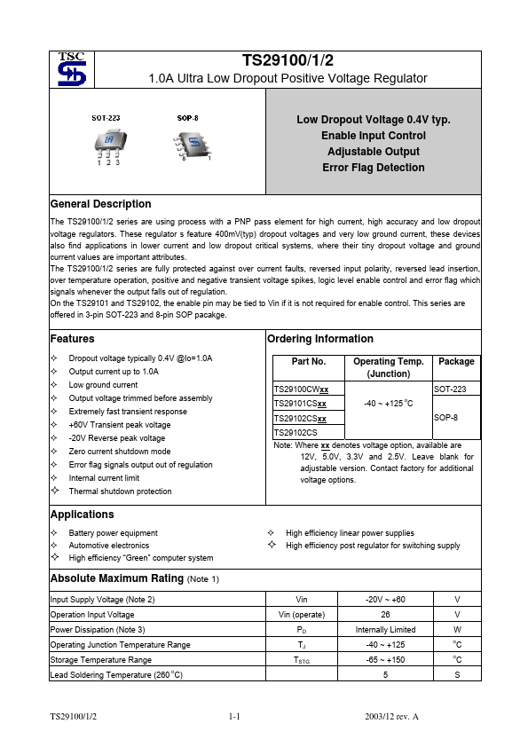 TS29102 Taiwan Semiconductor Company