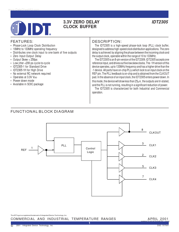 IDT2305