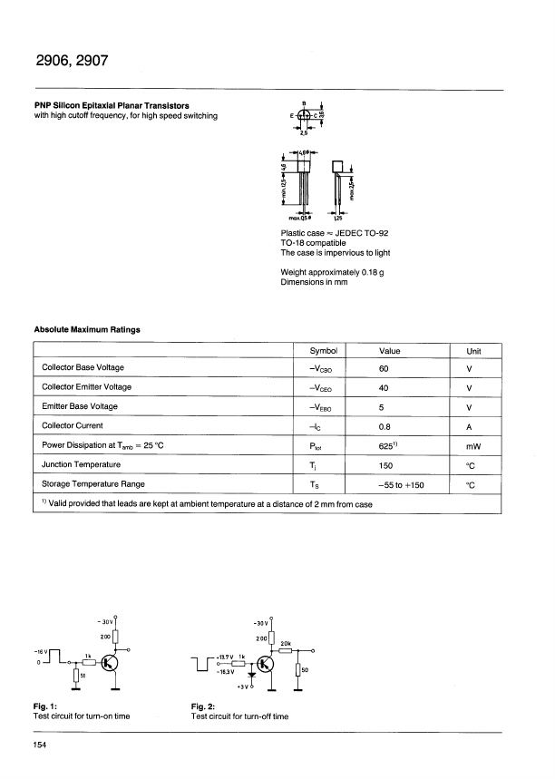 ITT2906 ETC