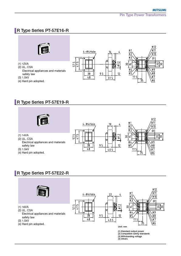 PT-57E16-R