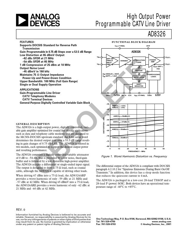 AD8326 Analog Devices