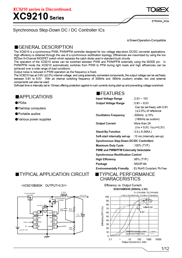 XC9210 Torex Semiconductor