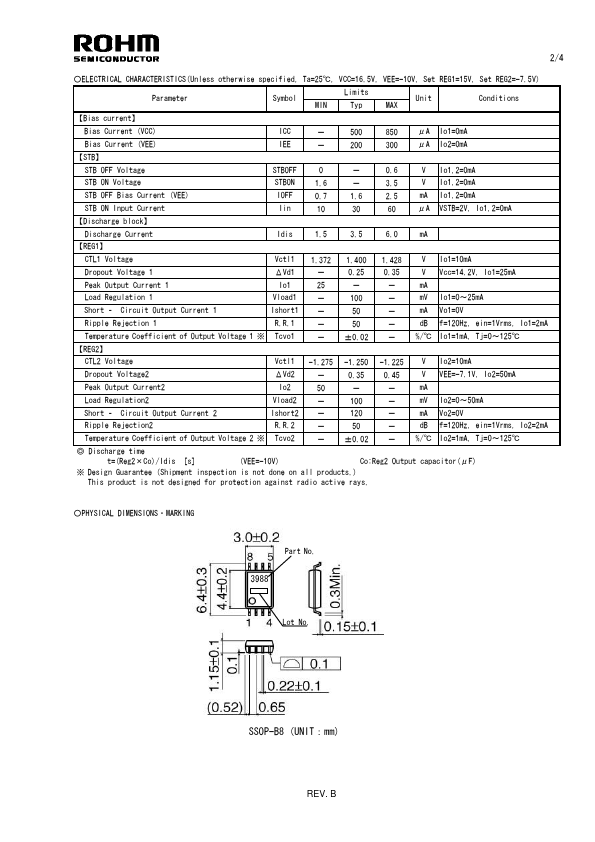 BD3988FV