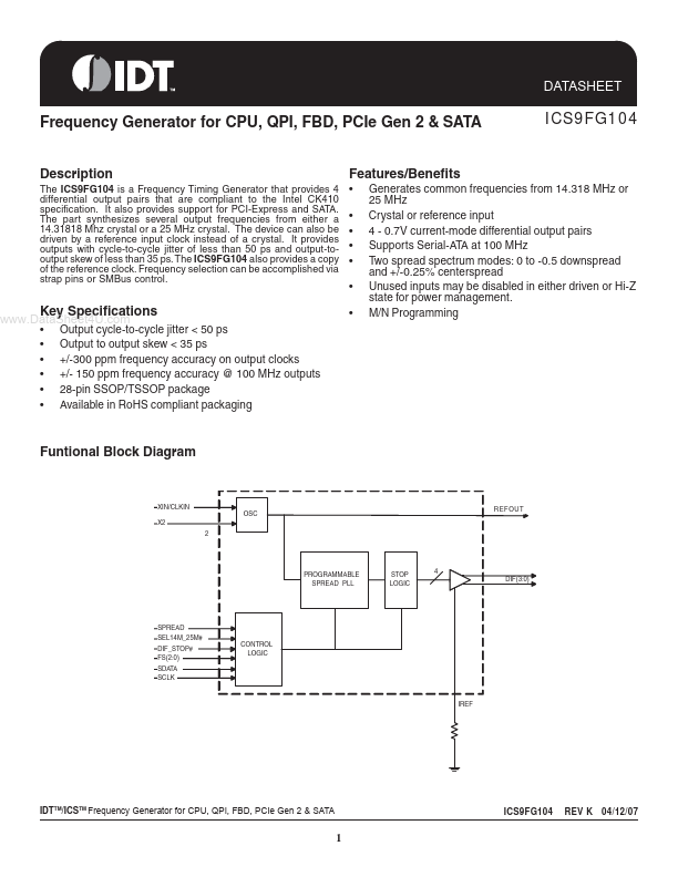 ICS9FG104 Integrated Device Technology